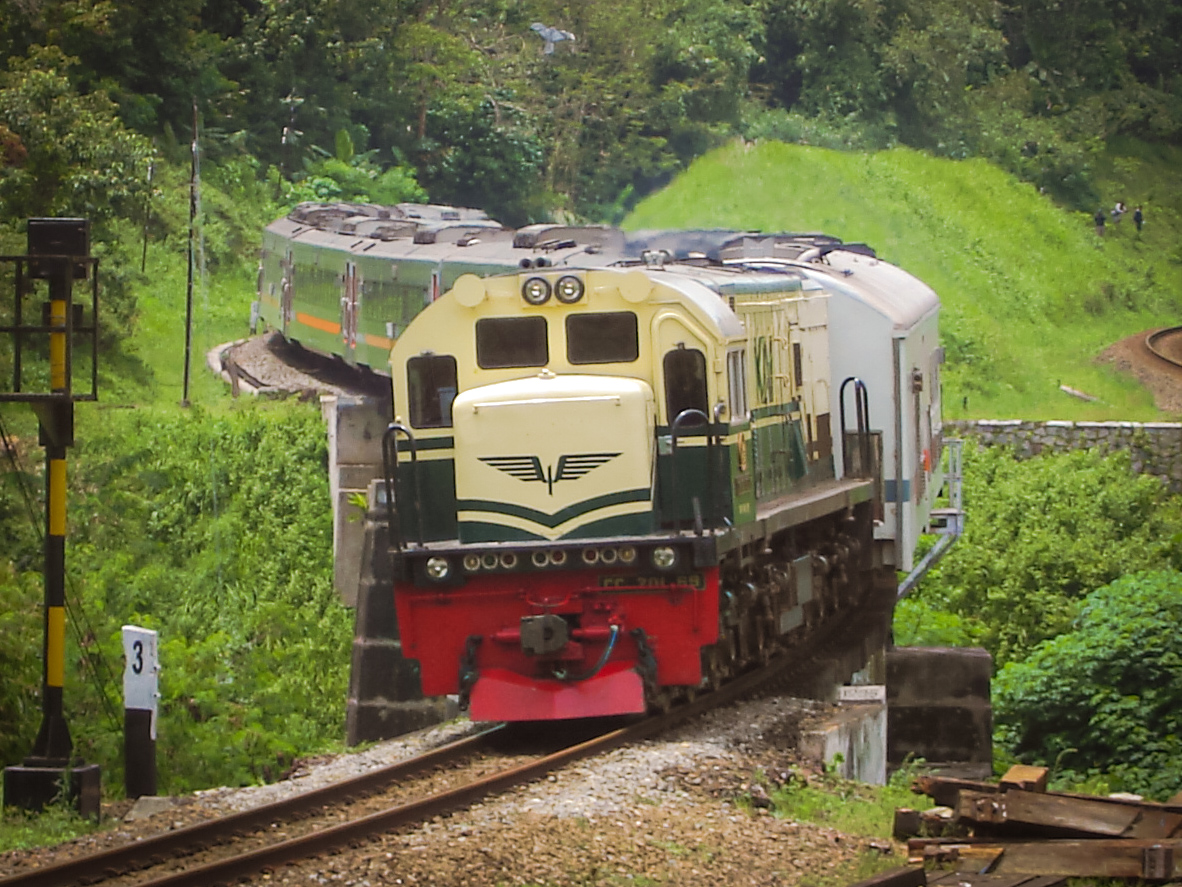 Back to the 80's with Roda Sayap